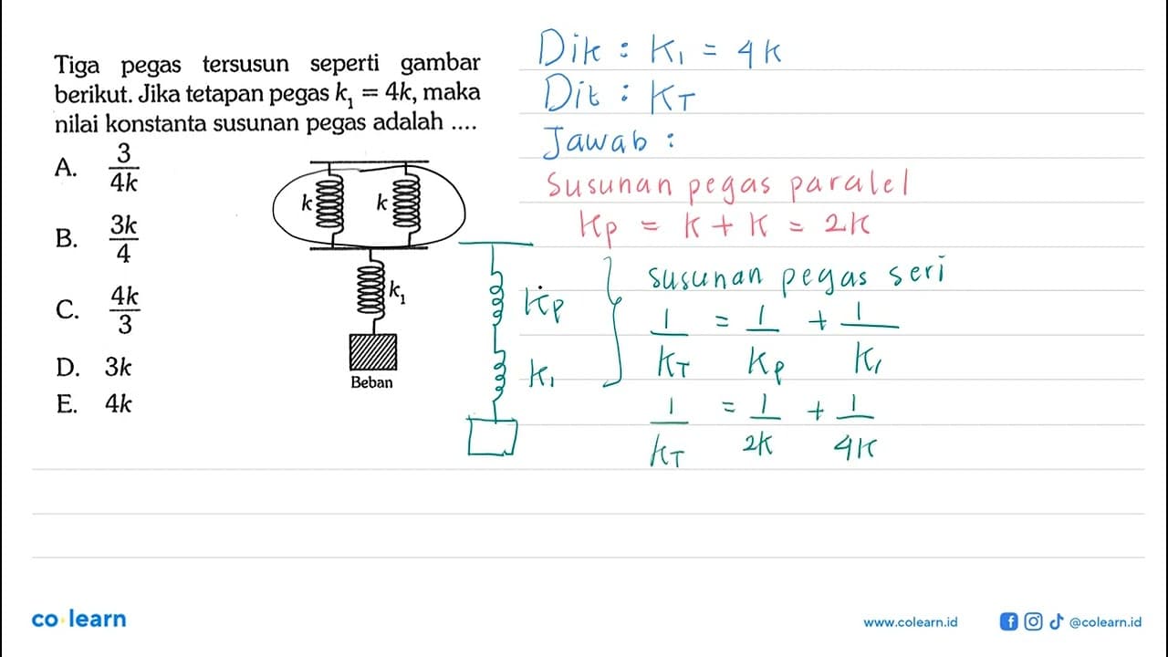 Tiga pegas tersusun seperti gambar berikut. Jika tetapan