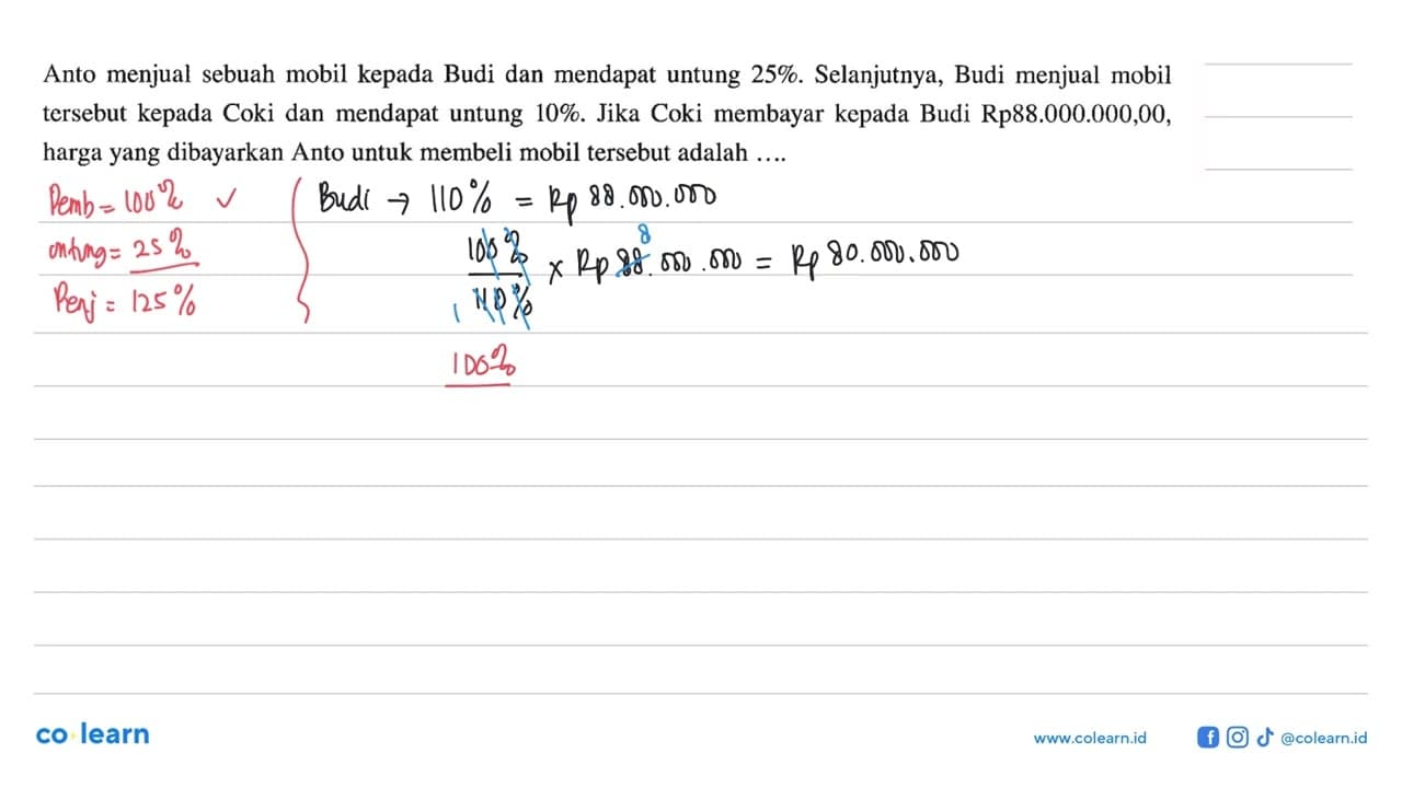 Anto menjual sebuah mobil kepada Budi dan mendapat untung