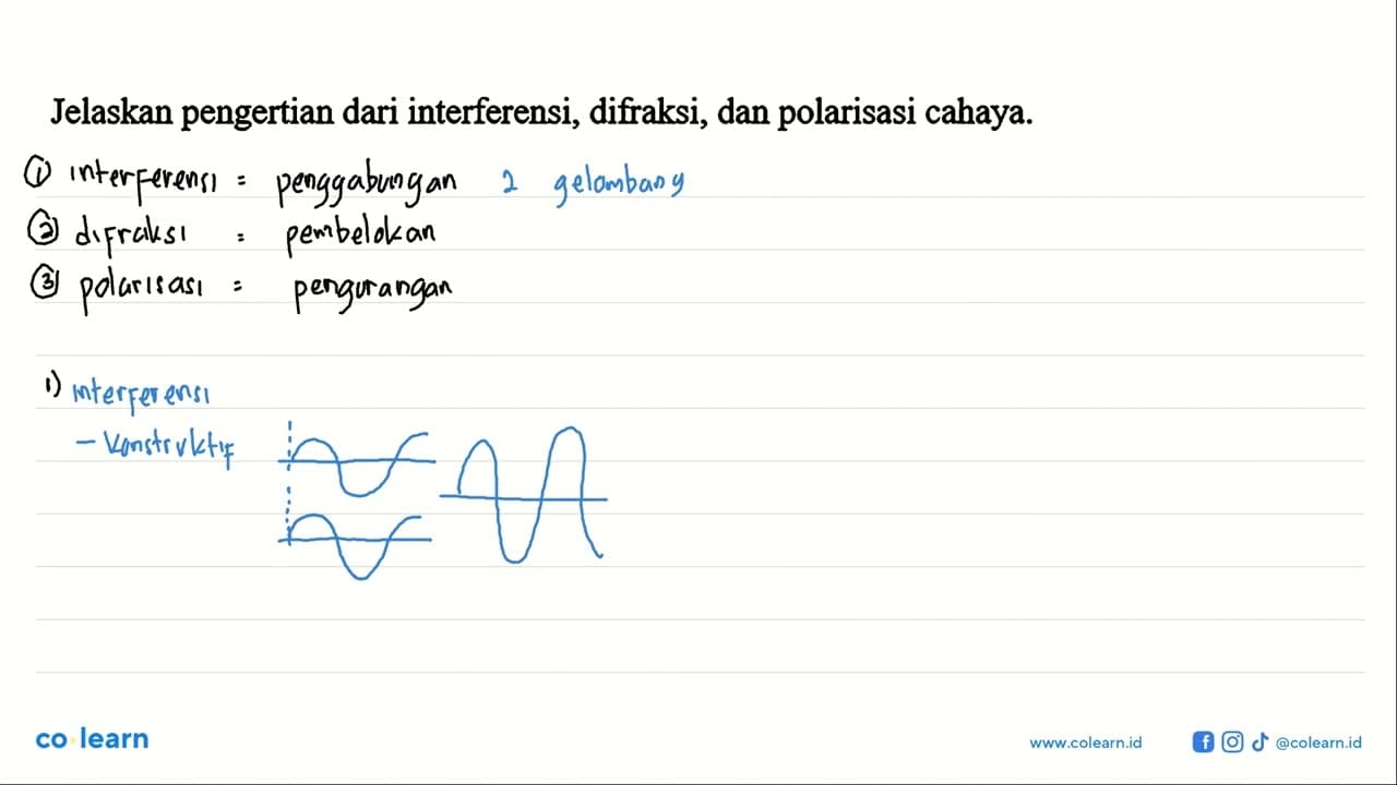 Jelaskan pengertian dari interferensi, difraksi, dan