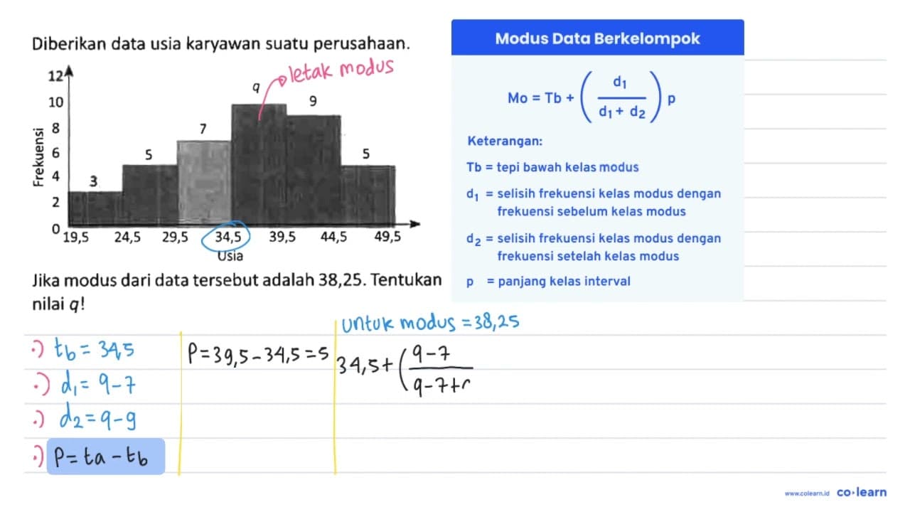 Diberikan data usia karyawan suatu perusahaan. Frekuensi 12