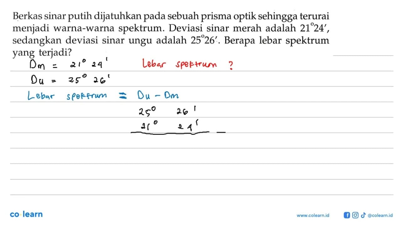 Berkas sinar putih dijatuhkan pada sebuah prisma optik