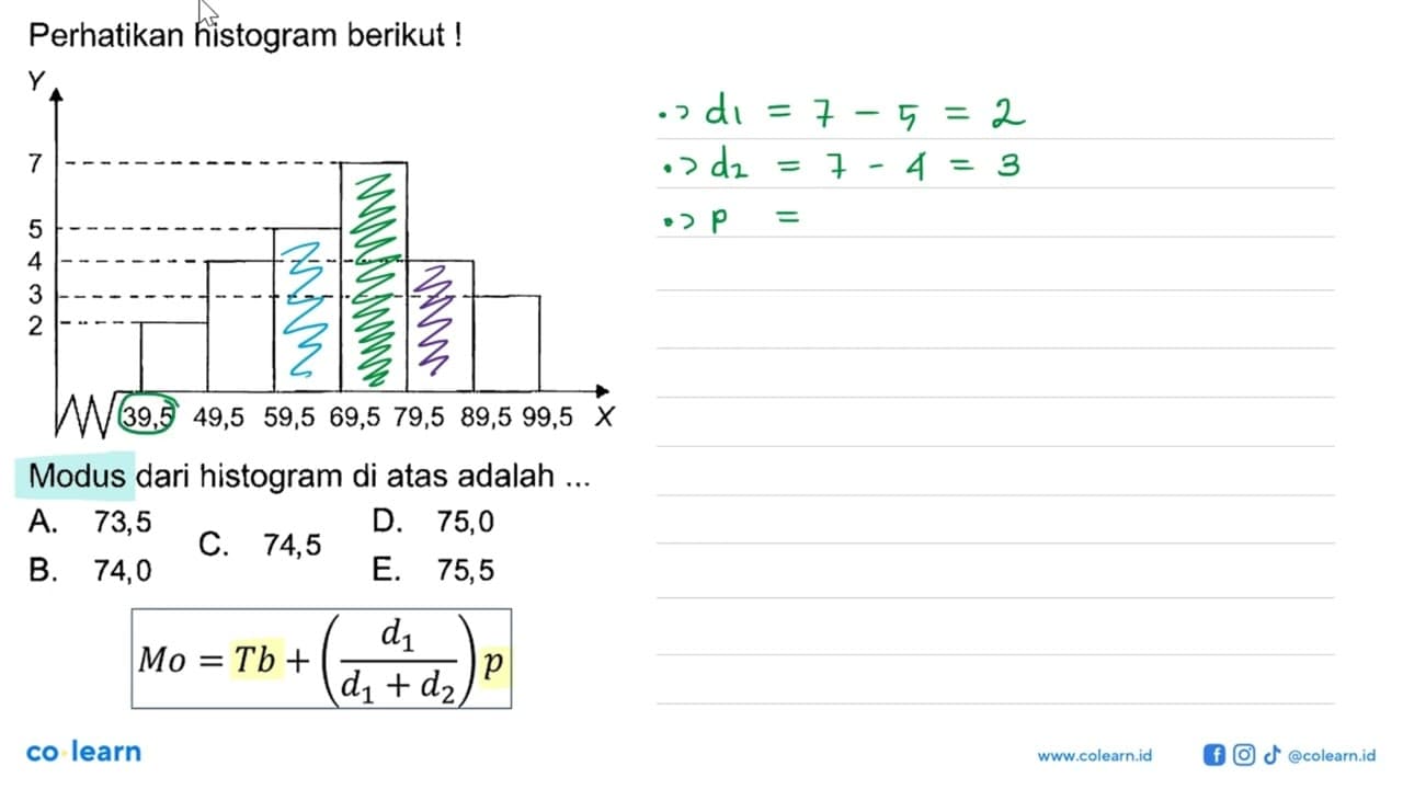 Perhatikan histogram berikut! Y 7 5 4 3 2 39,5 49,5 59,5