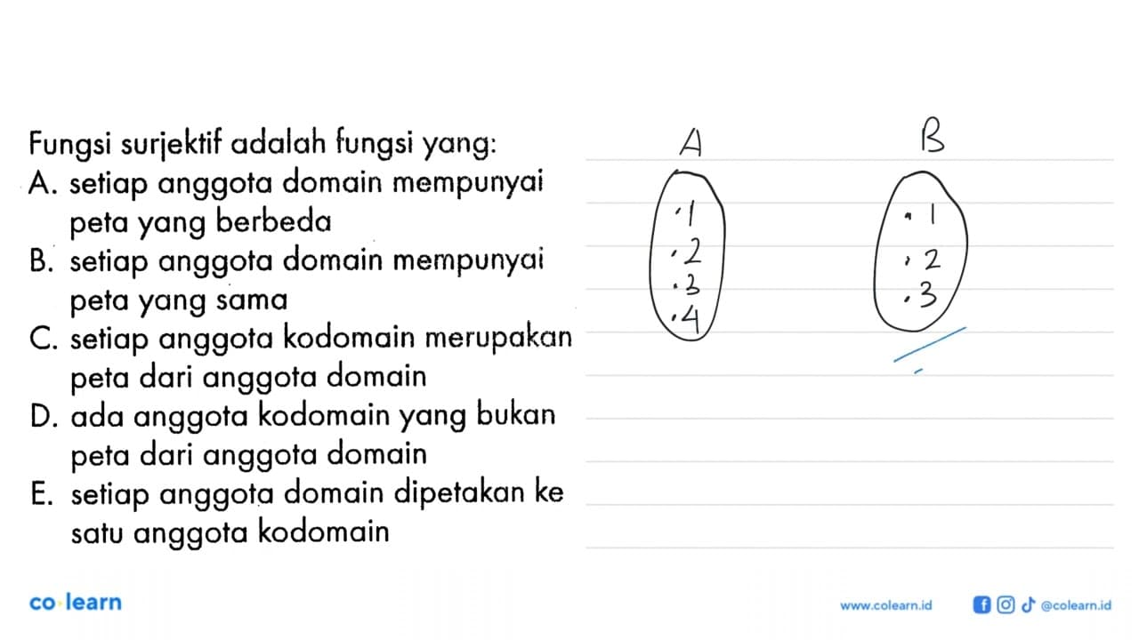 Fungsi surjektif adalah fungsi yang:A. setiap anggota