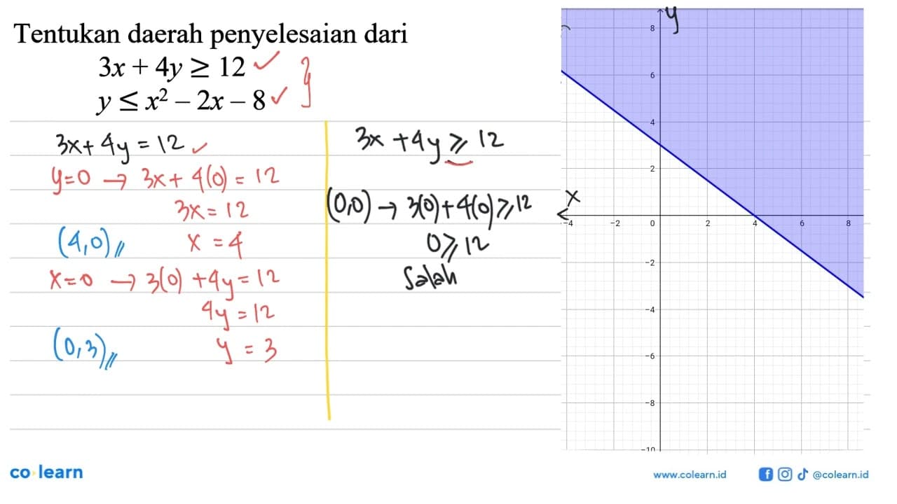 Tentukan daerah penyelesaian dari 3x+4y>=12 y<=x^2-2x-8