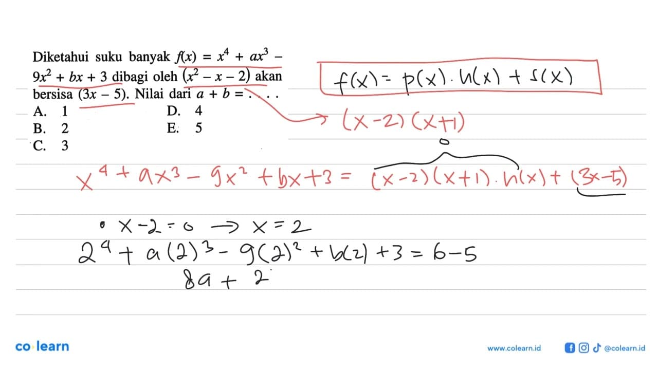 Diketahui suku banyak f(x)=x^4+ax^3-9x^2+bx+3 dibagi oleh