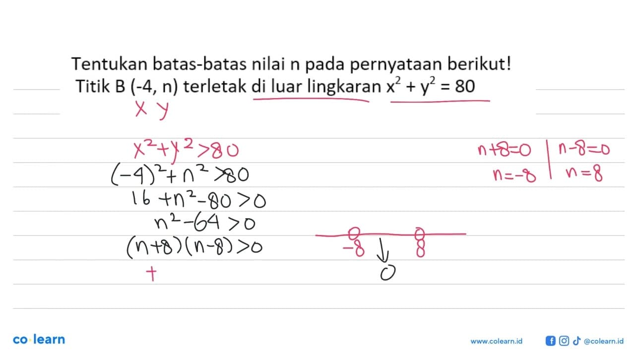 Tentukan batas-batas nilai n pada pernyataan berikut! Titik