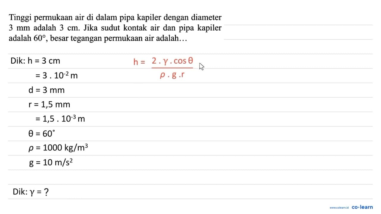 Tinggi permukaan air di dalam pipa kapiler dengan diameter