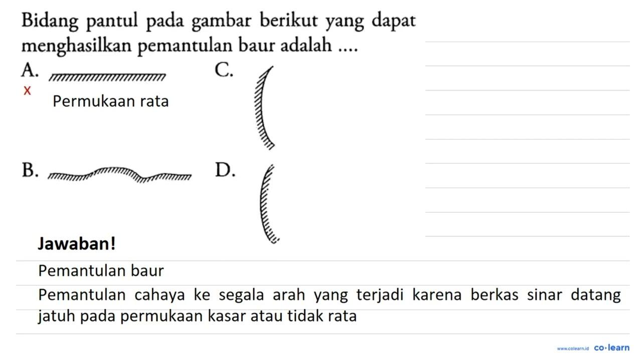 Bidang pantul pada gambar berikut yang dapat menghasilkan