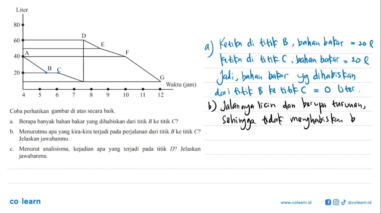 Liter 80 60 D E 40 A F 20 B C G 4 5 6 7 8 9 10 11 12 Waktu