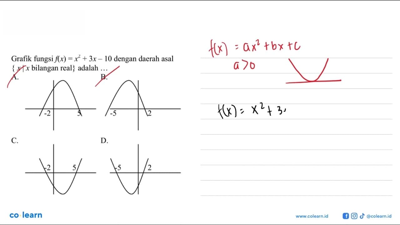 Grafik fungsi f(x) =x^2 + 3x - 10 dengan daerah asal {x l x