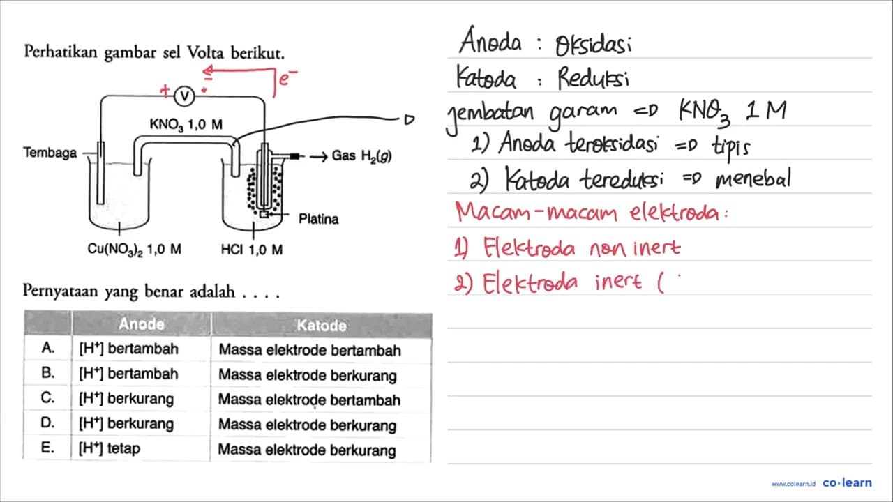 Perhatikan gambar sel Volta berikut. Pernyataan yang benar