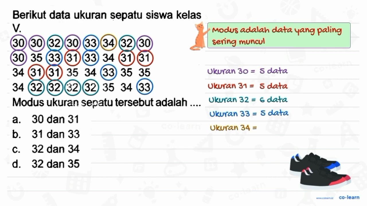 Berikut data ukuran sepatu siswa kelas V. 30 30 32 30 33 34