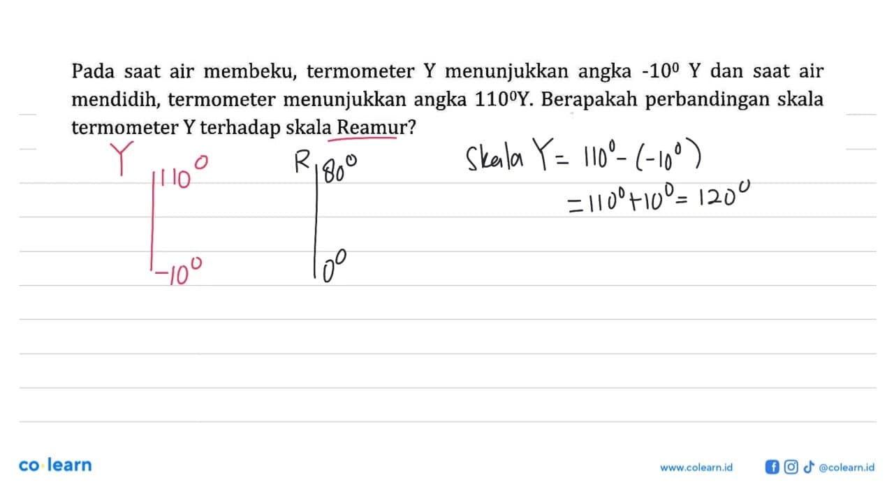 Pada saat air membeku, termometer Y menunjukkan angka -10 Y