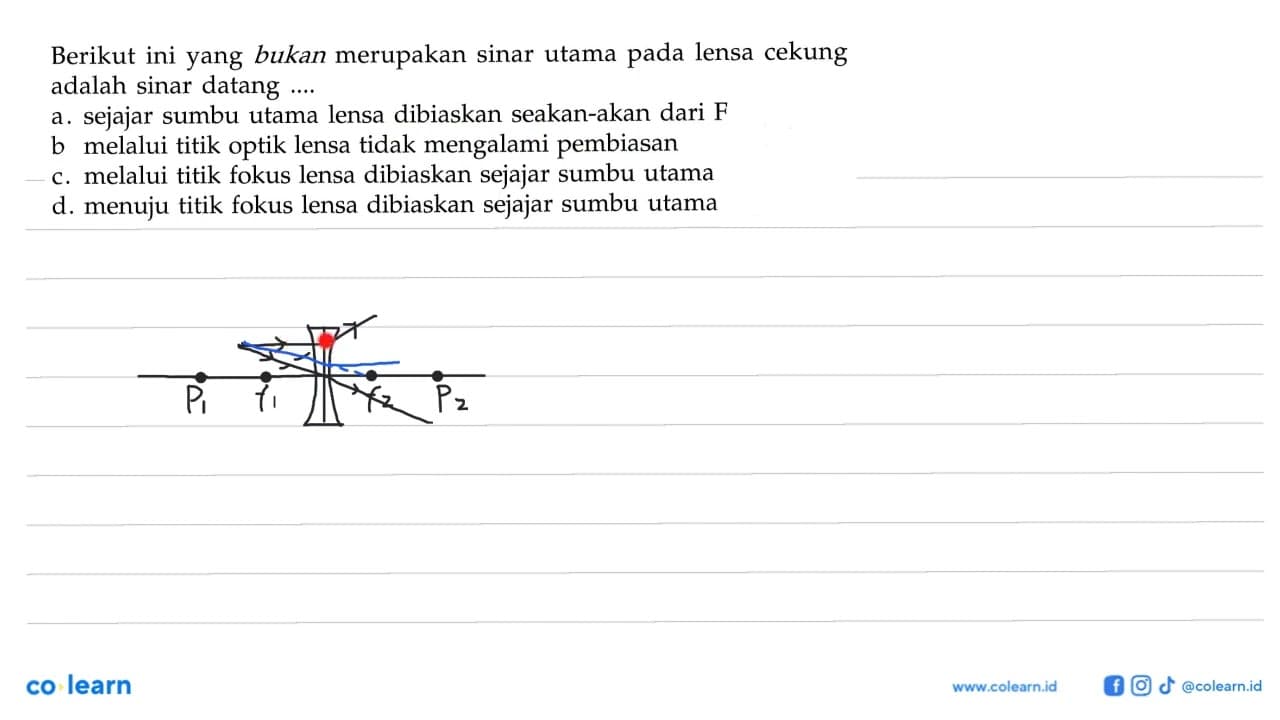 Berikut ini yang bukan merupakan sinar utama pada lensa