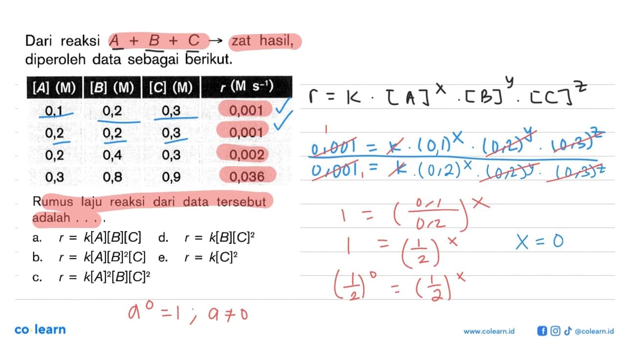 Dari reaksi A + B + C -> zat hasil, diperoleh data sebagai