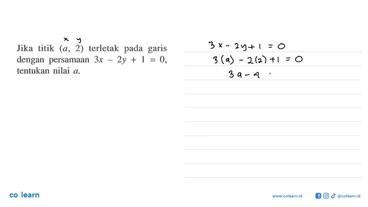 Jika titik (a, 2) terletak pada garis dengan persamaan 3x -