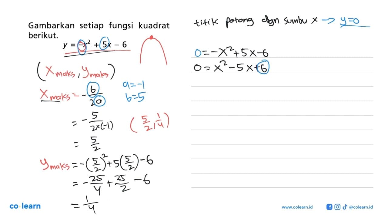 Gambarkan setiap fungsi kuadrat berikut. y = -x^2 + 5x - 6