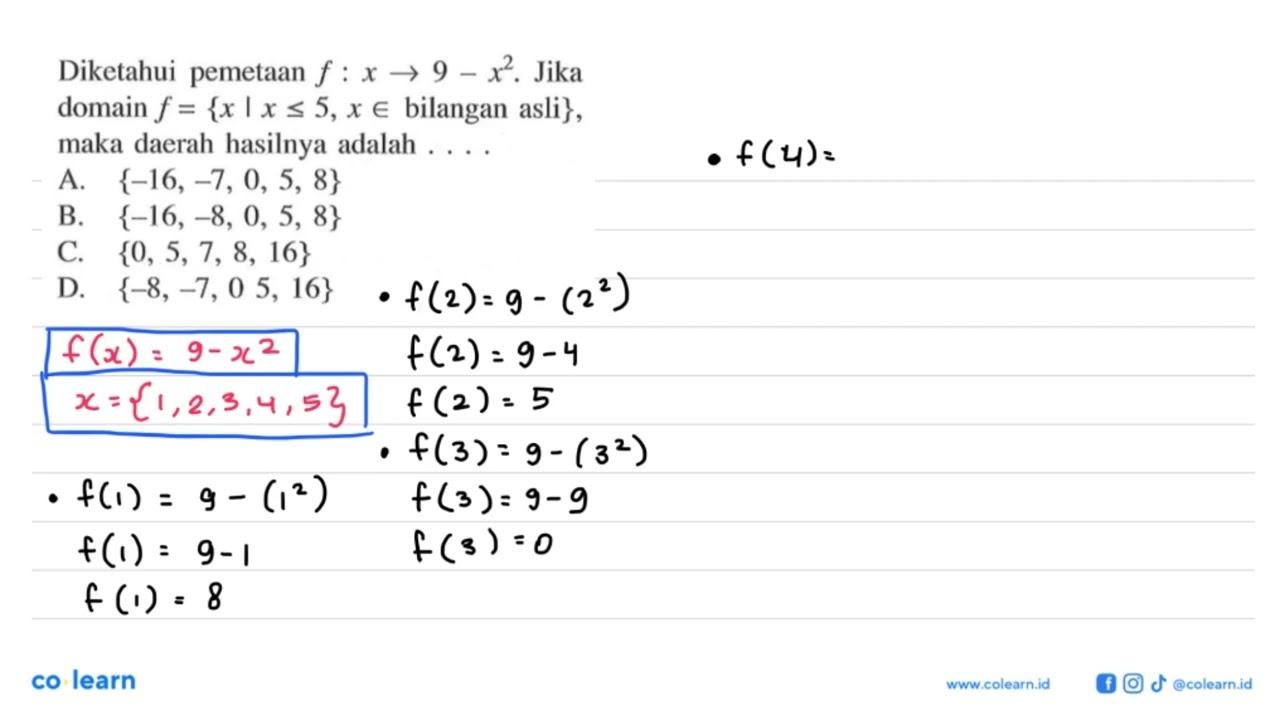 Diketahui pemetaan f : x -> 9 - x^2. Jika domain f = {x | x