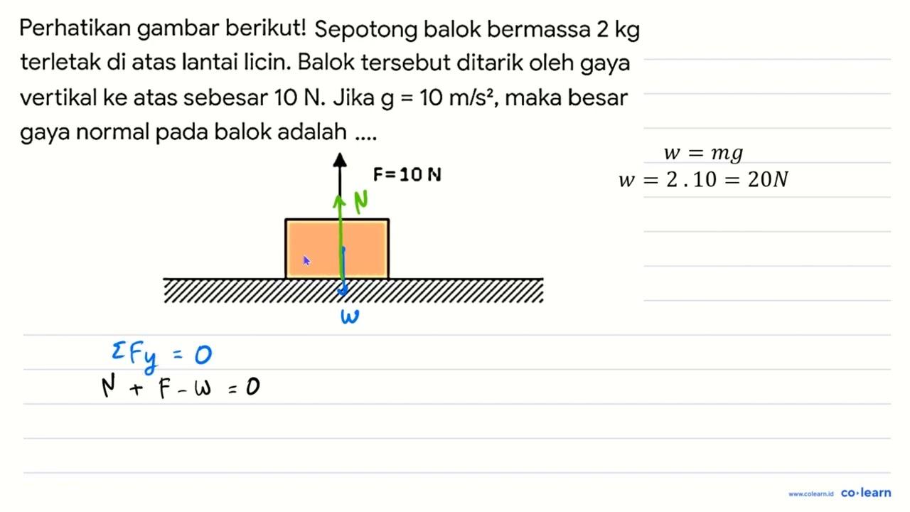 Perhatikan gambar berikut! Sepotong balok bermassa 2 kg