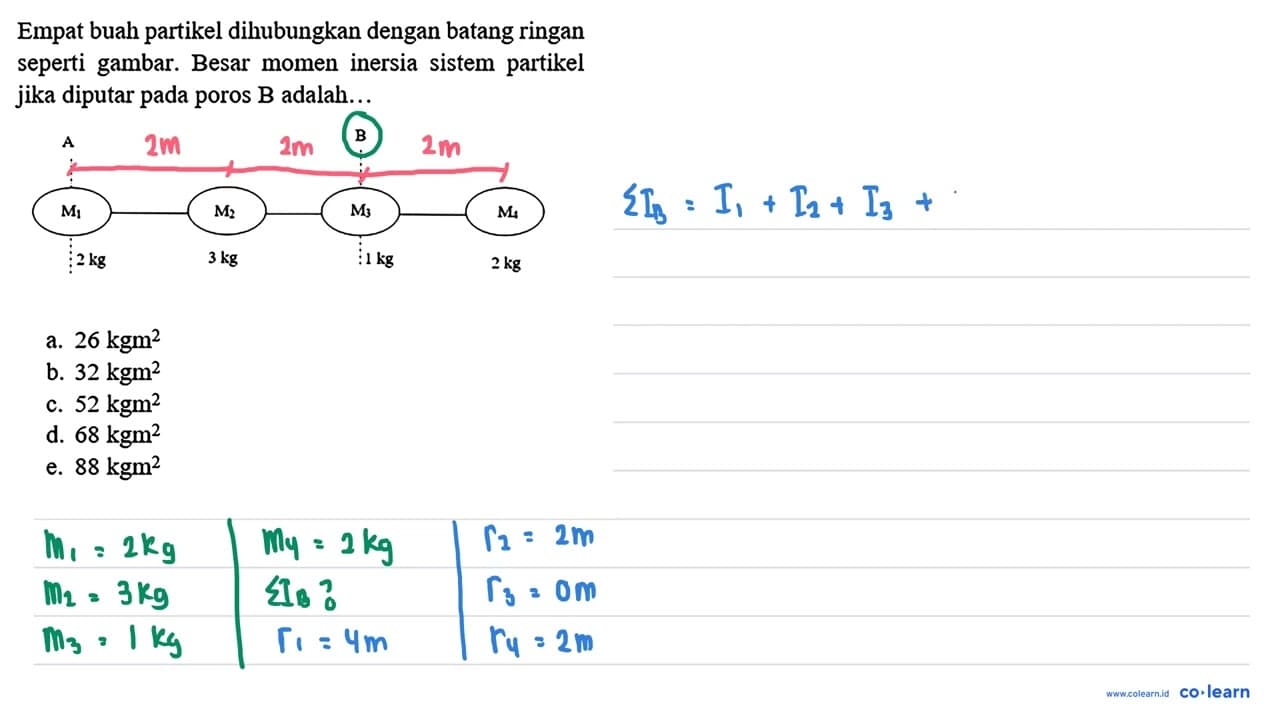 Empat buah partikel dihubungkan dengan batang ringan