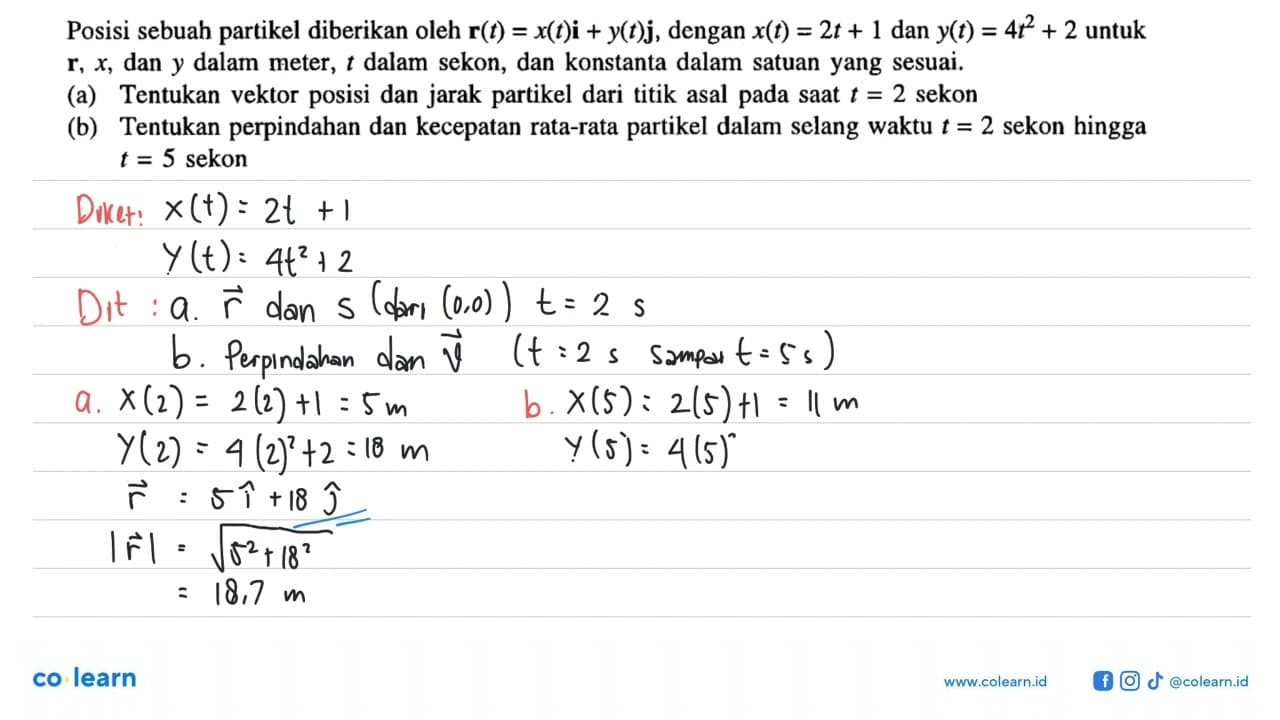 Posisi sebuah partikel diberikan oleh r(t) = x(t)i + y(t)j,