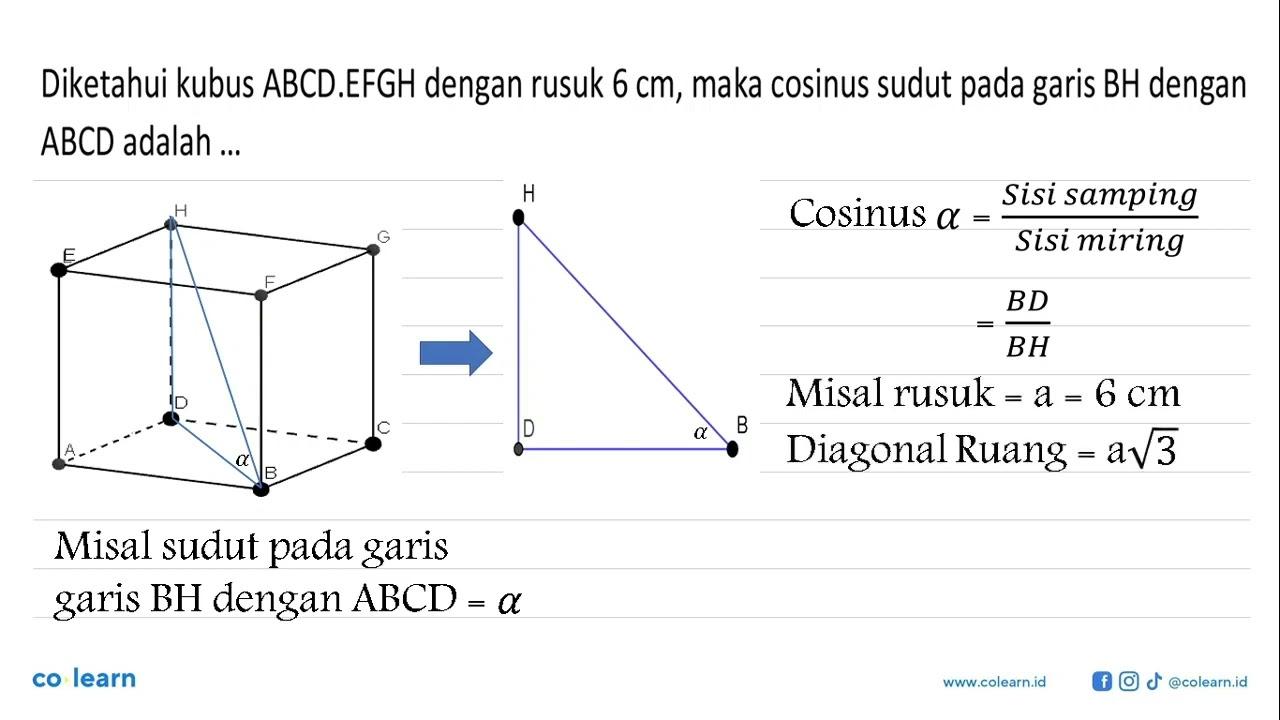 Diketahui kubus ABCD.EFGH dengan rusuk 6 cm, maka cosinus