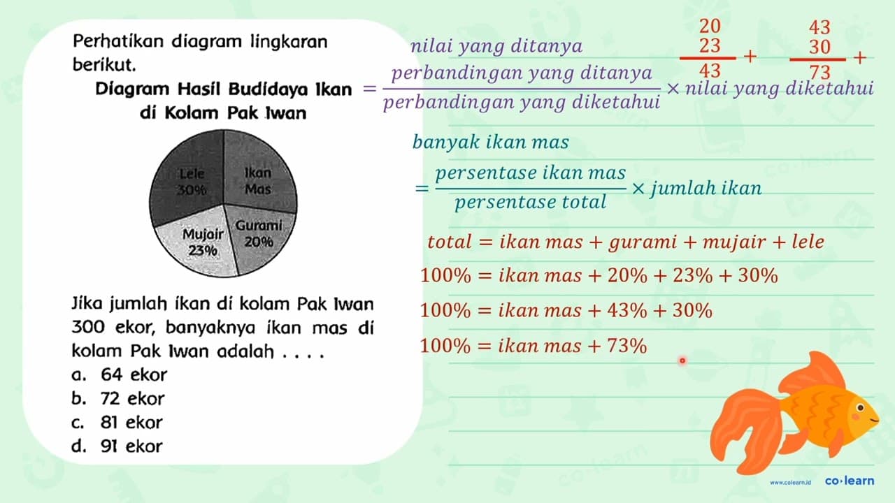 Perhatikan diagram lingkaran berikut. Diagram Hasil