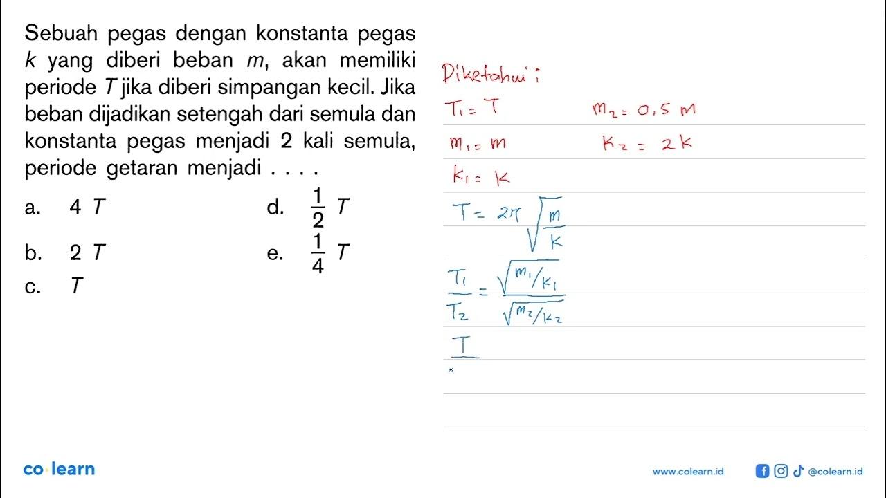 Sebuah pegas dengan konstanta pegas k yang diberi beban m,