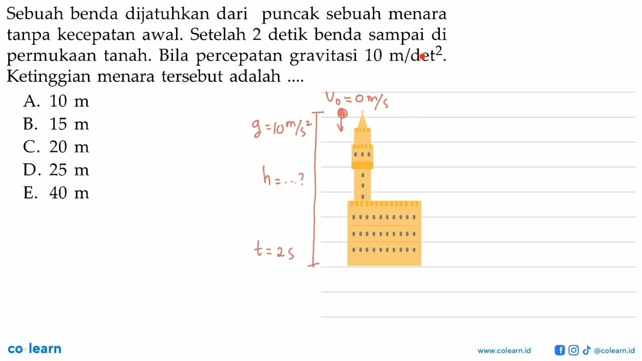 Sebuah benda dijatuhkan dari puncak sebuah menara tanpa