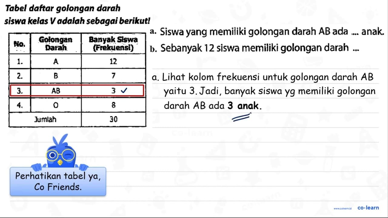 Tabel daftar golongan darah siswa kelas Vadalah sebagai