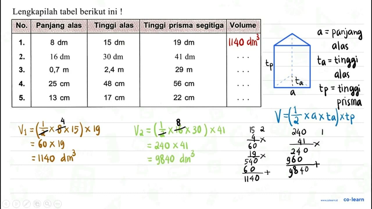 Lengkapilah tabel berikut ini ! {|c|c|c|c|c|) No. Panjang