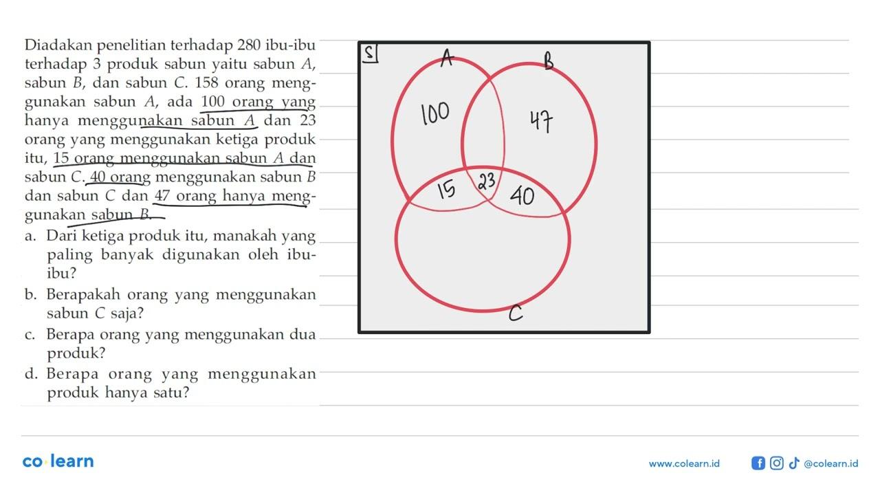 Diadakan penelitian terhadap 280 ibu-ibu terhadap 3 produk