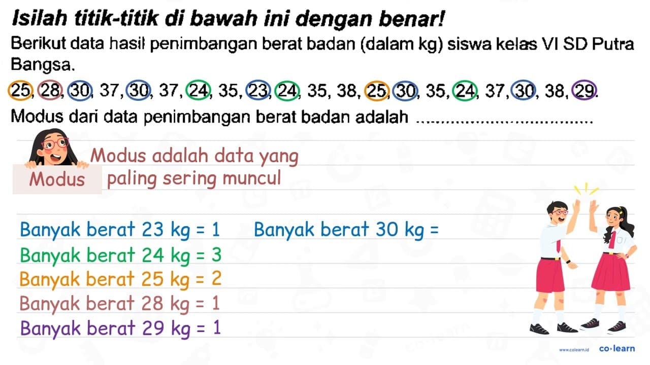 Isilah titik-titik di bawah ini dengan benar! Berikut data