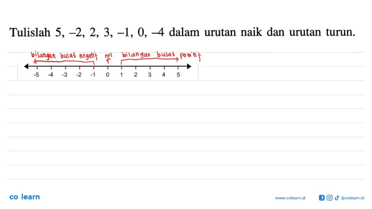 Tulislah 5, -2, 2, 3, -1, 0, -4 dalam urutan naik dan