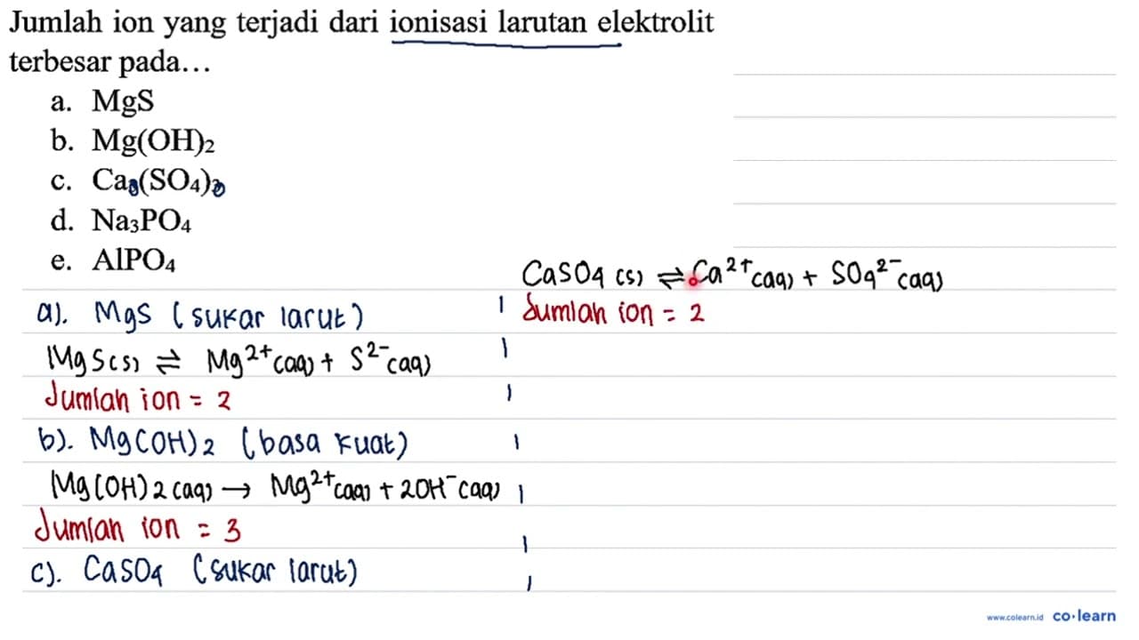 Jumlah ion yang terjadi dari ionisasi larutan elektrolit