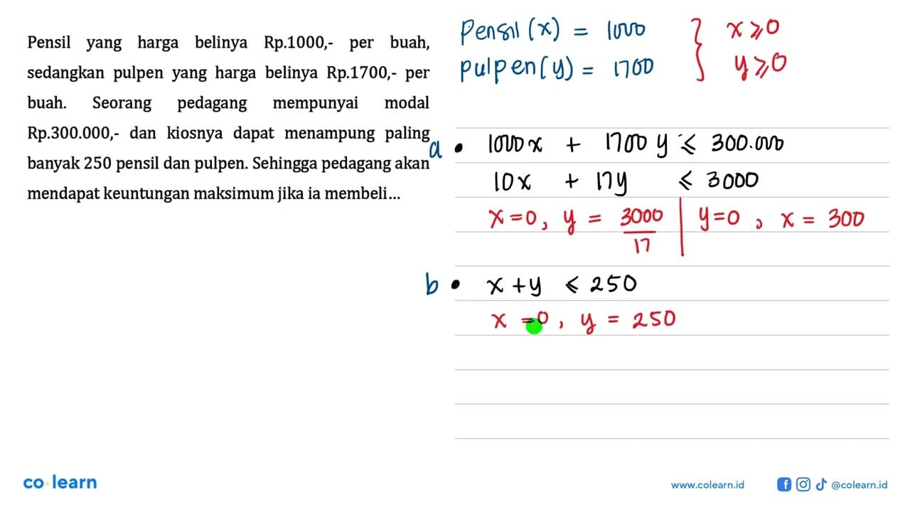 Pensil yang harga belinya Rp.1000,- per buah, sedangkan