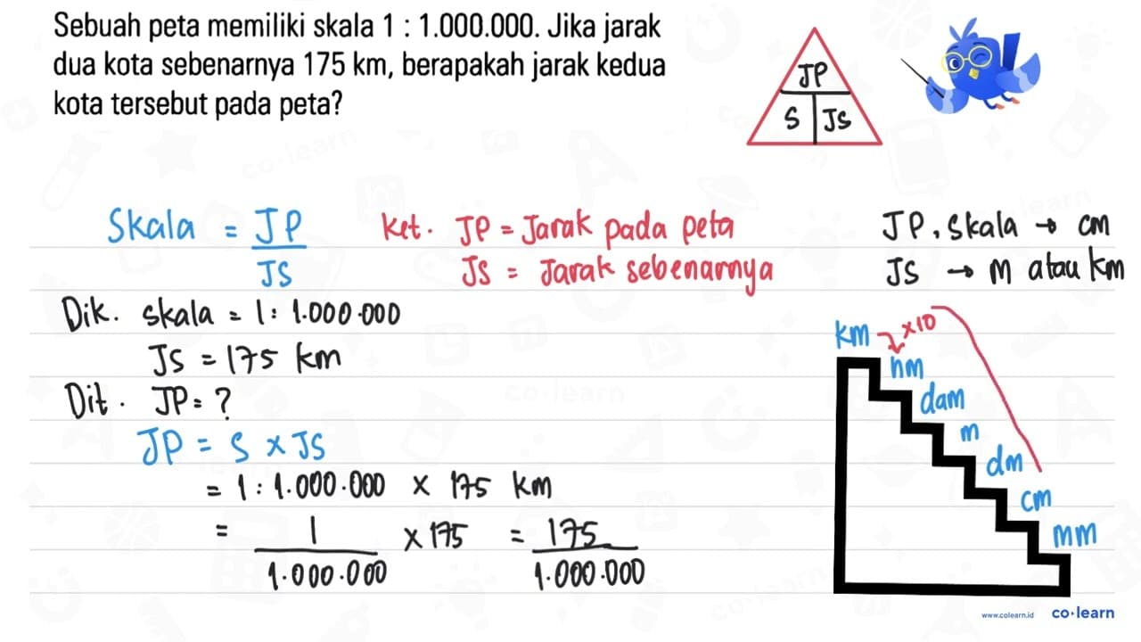 Sebuah peta memiliki skala 1 : 1.000.000. Jika jarak dua