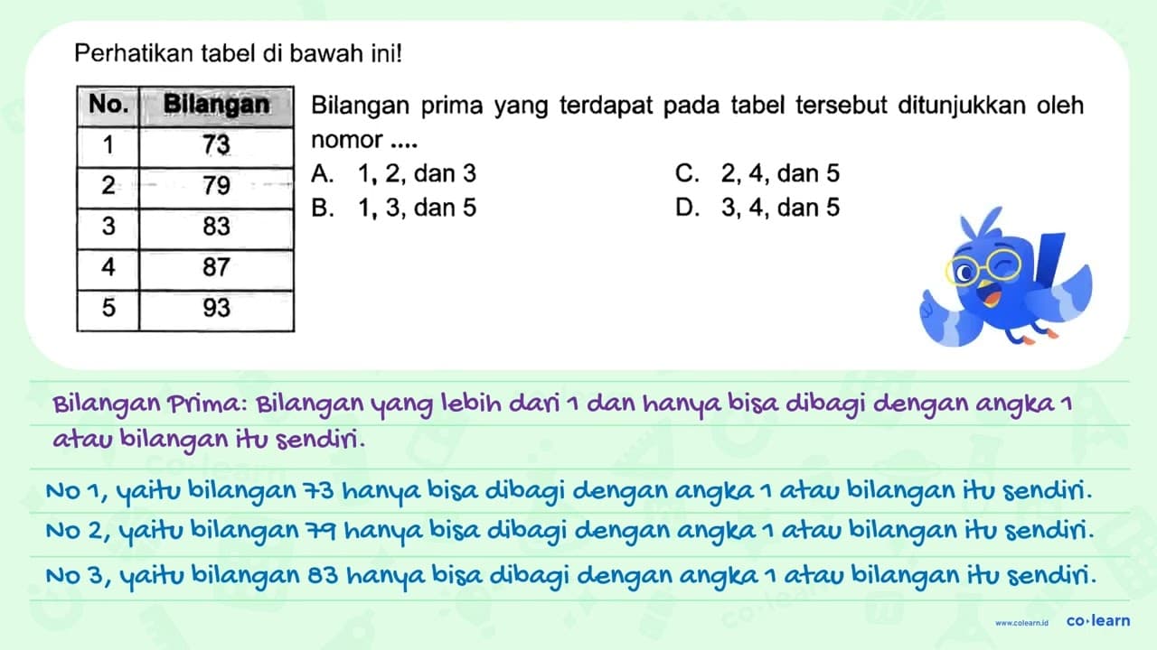 Perhatikan tabel di bawah ini! No. Bilangan Bilangan prima