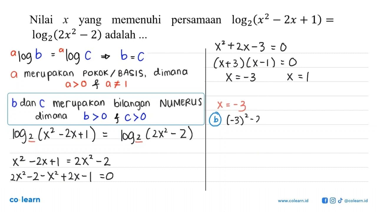 Nilai x yang memenuhi persamaan log2 (x^2-2x+1)=log2