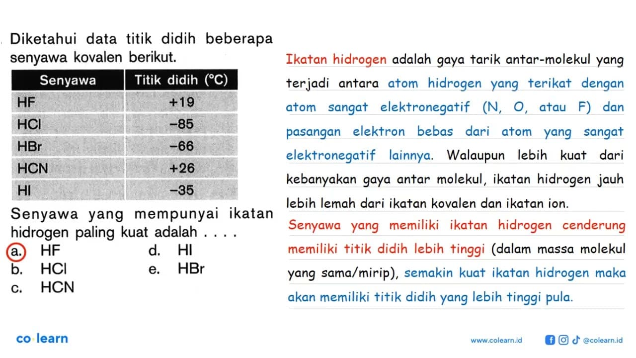 Diketahui data titik didih beberapa senyawa kovalen