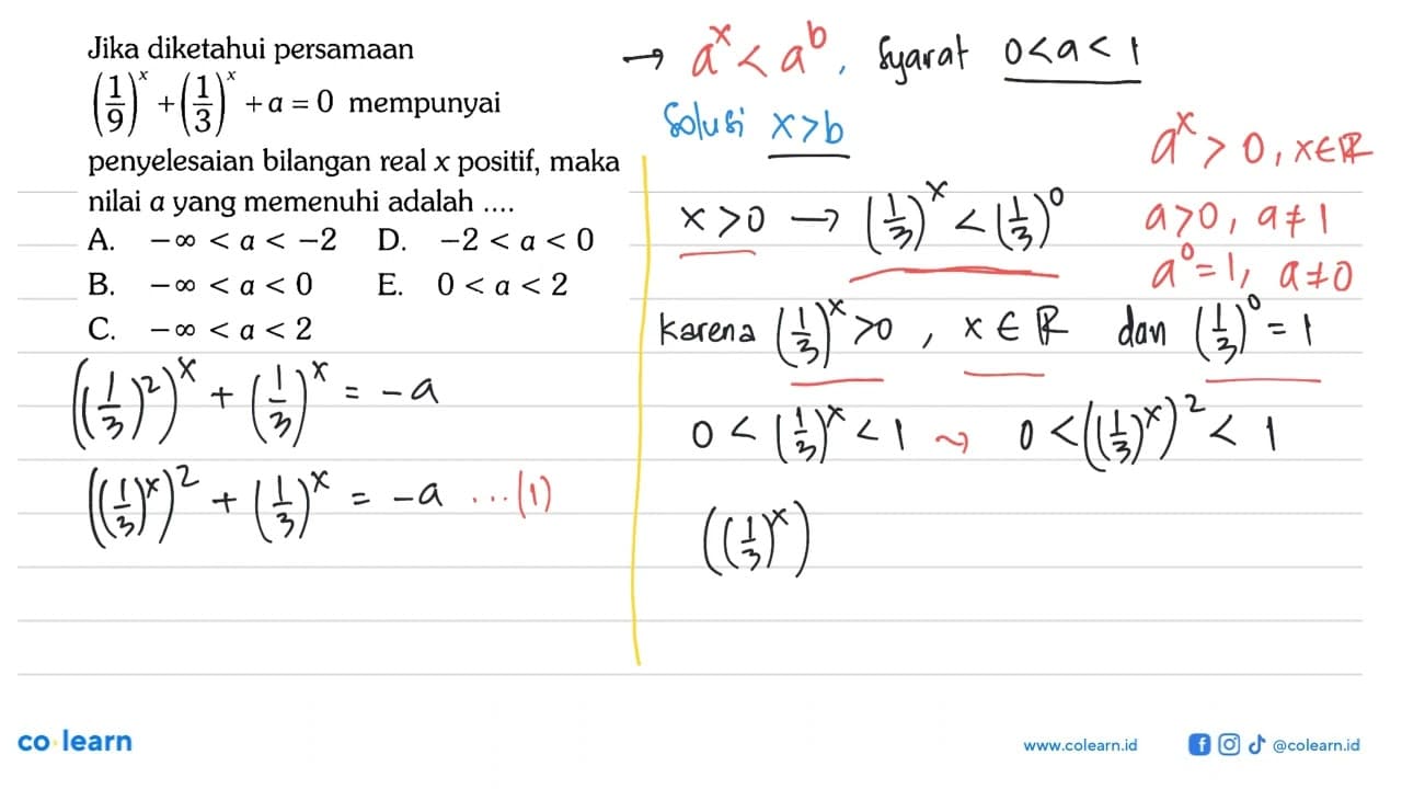 Jika diketahui persamaan (1/9)^x + (1/3)^x + a=0 mempunyai