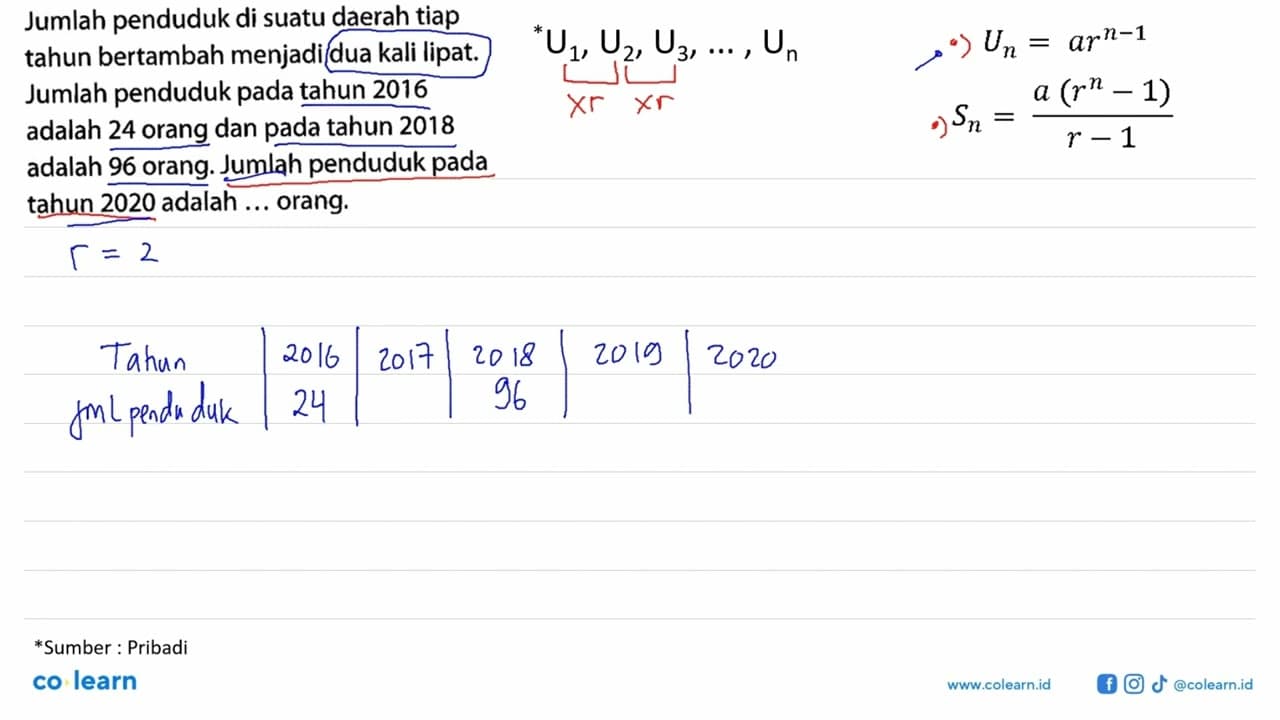 Jumlah penduduk di suatu daerah tiap tahun bertambah