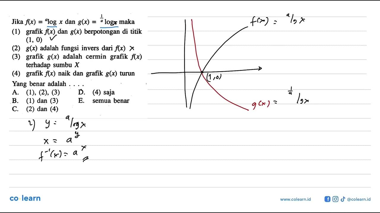 Jika f(x) =alog x dan g(x) = 1/alog, maka (1) grafik f(x)