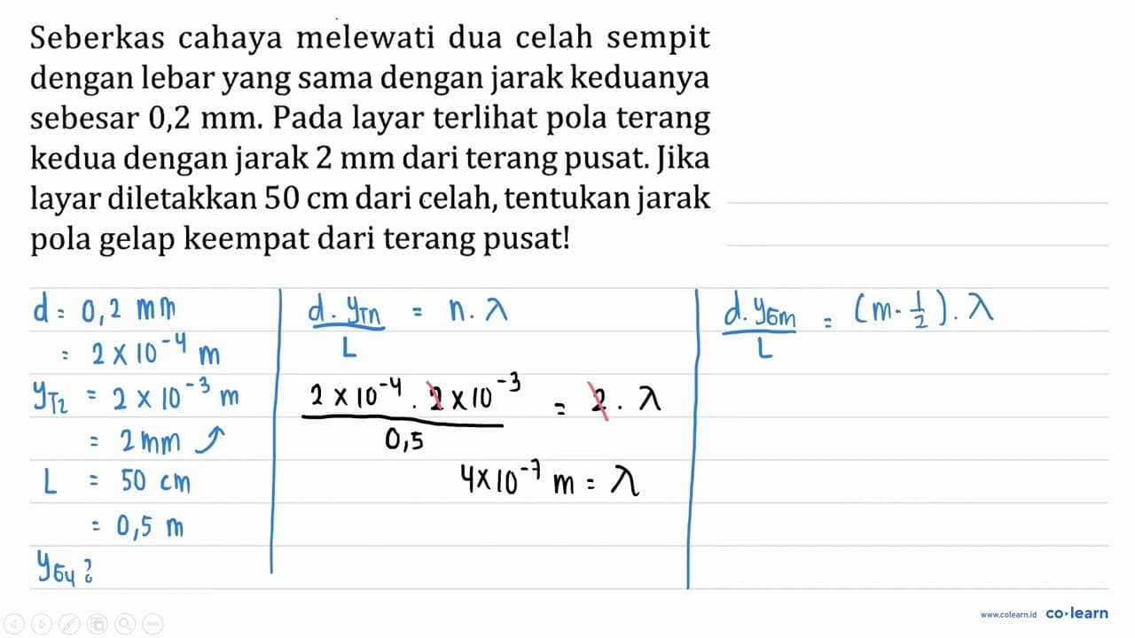 Seberkas cahaya melewati dua celah sempit dengan lebar yang