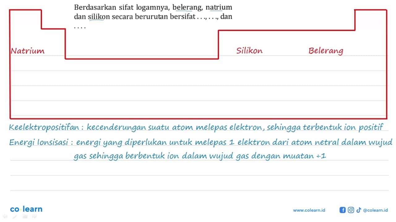 Berdasarkan sifat logamnya, belerang, Na^+rium dan silikon