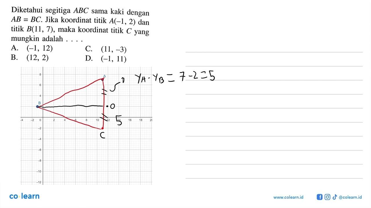 Diketahui segitiga ABC sama kaki dengan AB=BC Jika