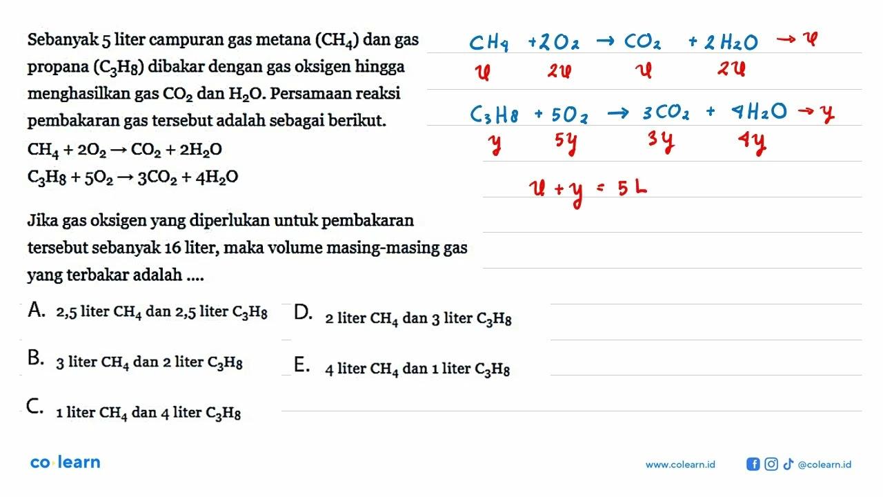 Sebanyak 5 liter campuran gas metana (CH4) dan gas propana