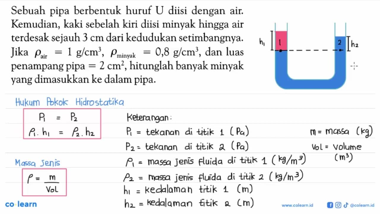 Sebuah pipa berbentuk huruf U diisi dengan air. Kemudian,