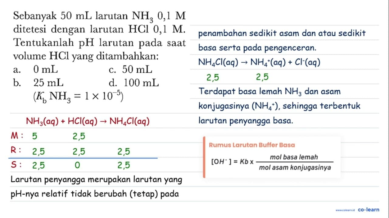 Sebanyak 50 ~mL larutan NH_(3) 0,1 M ditetesi dengan