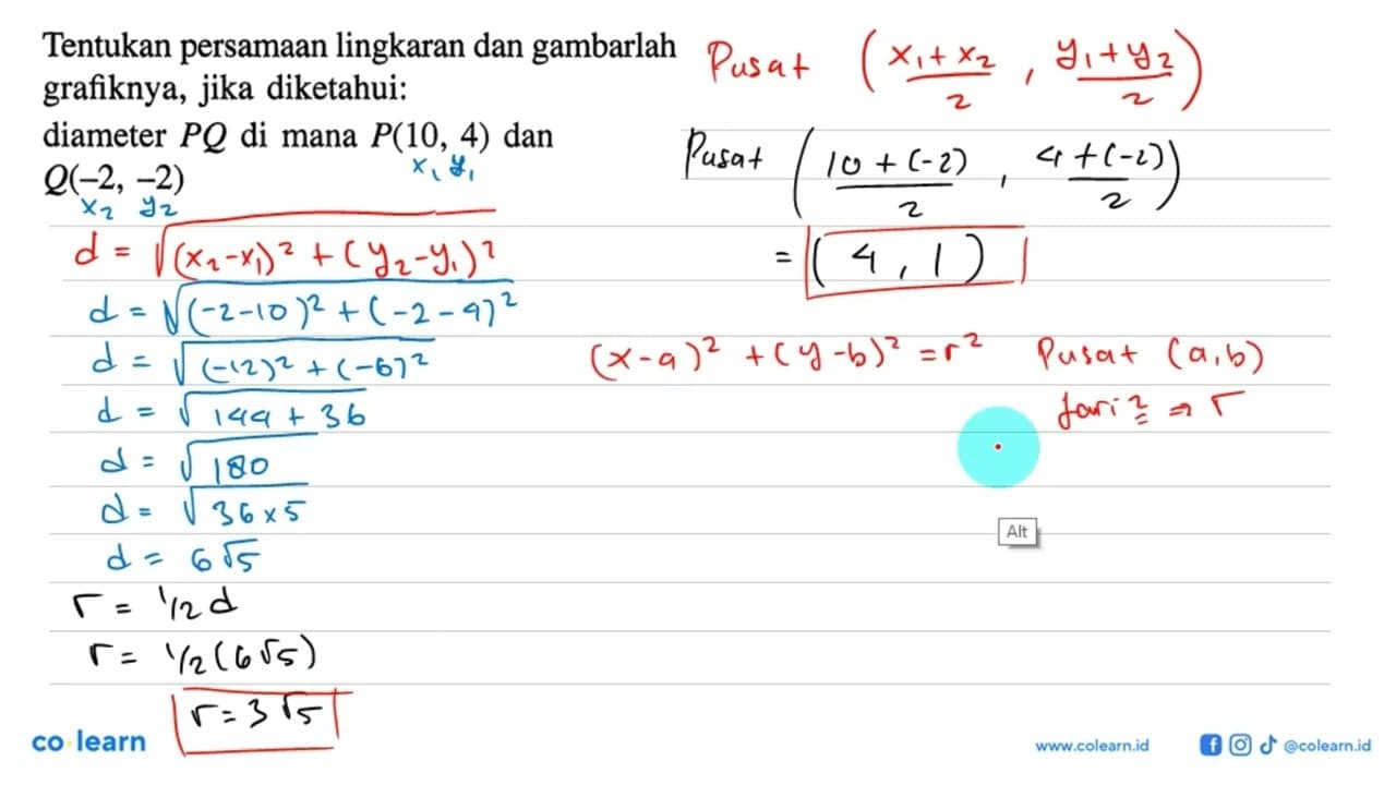 Tentukan persamaan lingkaran dan gambarlah grafiknya, jika